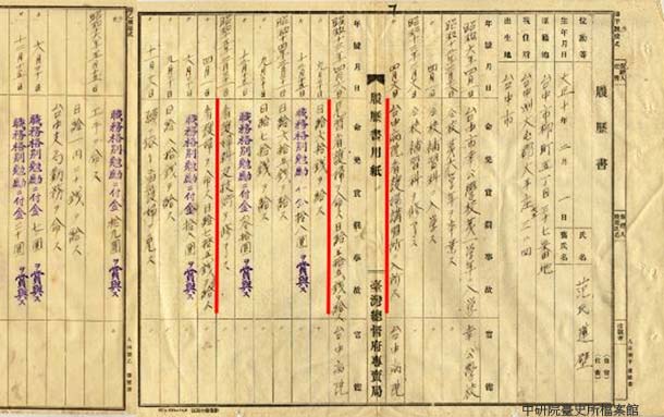 1942年范氏蓮壁因應總督府專賣局看護婦資格調查所提出之個人履歷書