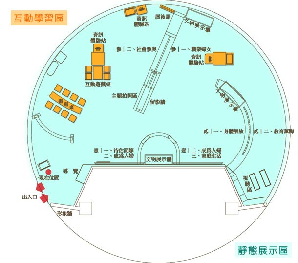 展場配置